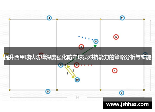 提升西甲球队防线深度强化防守球员对抗能力的策略分析与实施