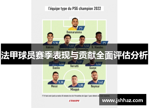 法甲球员赛季表现与贡献全面评估分析