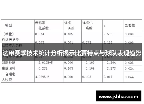 法甲赛季技术统计分析揭示比赛特点与球队表现趋势