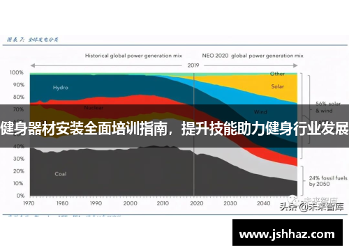 健身器材安装全面培训指南，提升技能助力健身行业发展