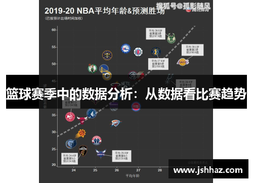 篮球赛季中的数据分析：从数据看比赛趋势
